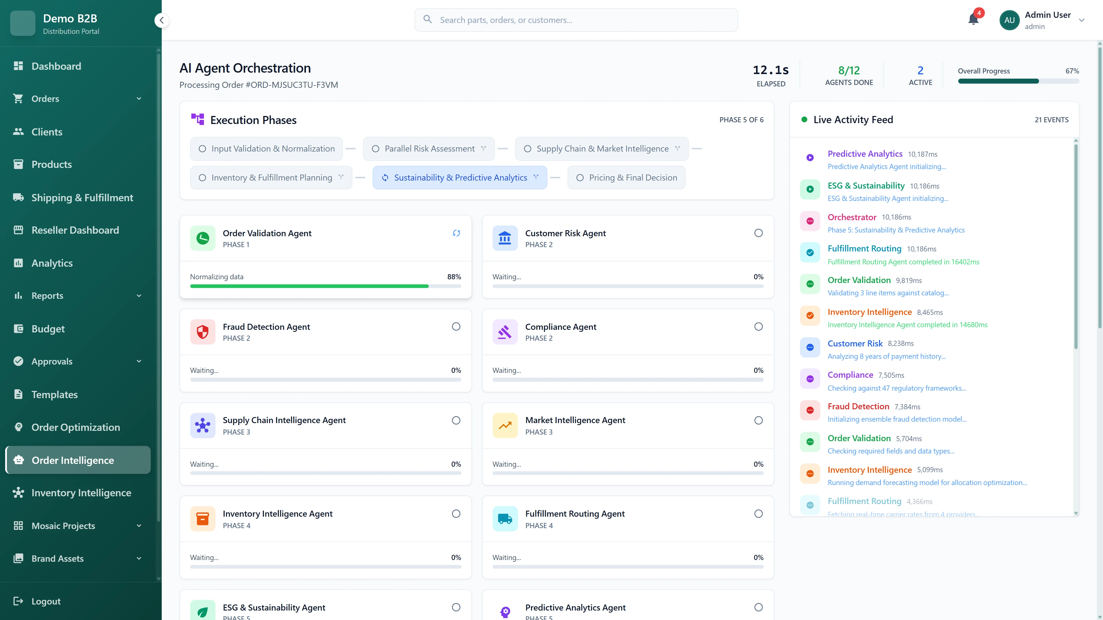 AI Agent Orchestration dashboard with 6-phase execution workflow processing B2B orders through 12 specialized agents including validation, risk assessment, fraud detection, compliance, supply chain, and fulfillment routing with live activity feed showing real-time agent status
